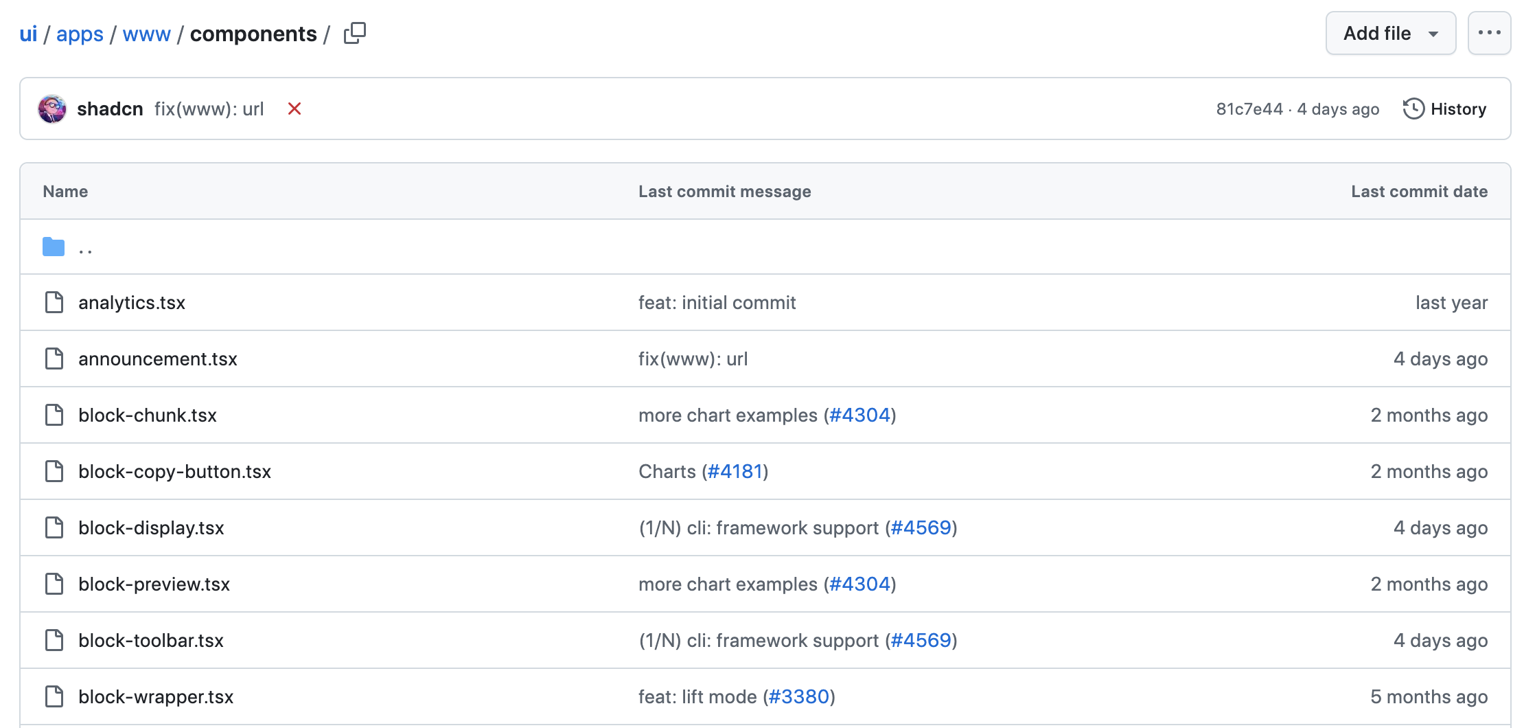 Shadcn-ui/ui Components Structure